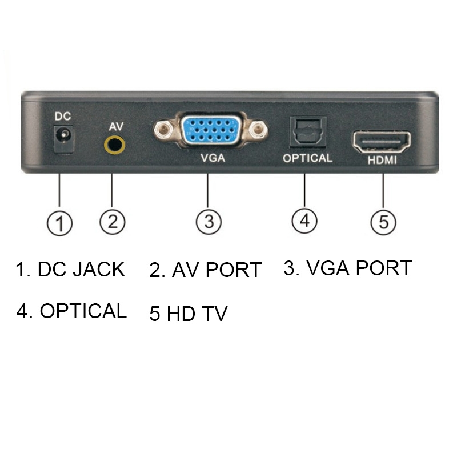 X12 1080P Chơi Phương Tiện Ngang Và Dọc Màn Hình Video Quảng Cáo Sau Công Nguyên Người Chơi