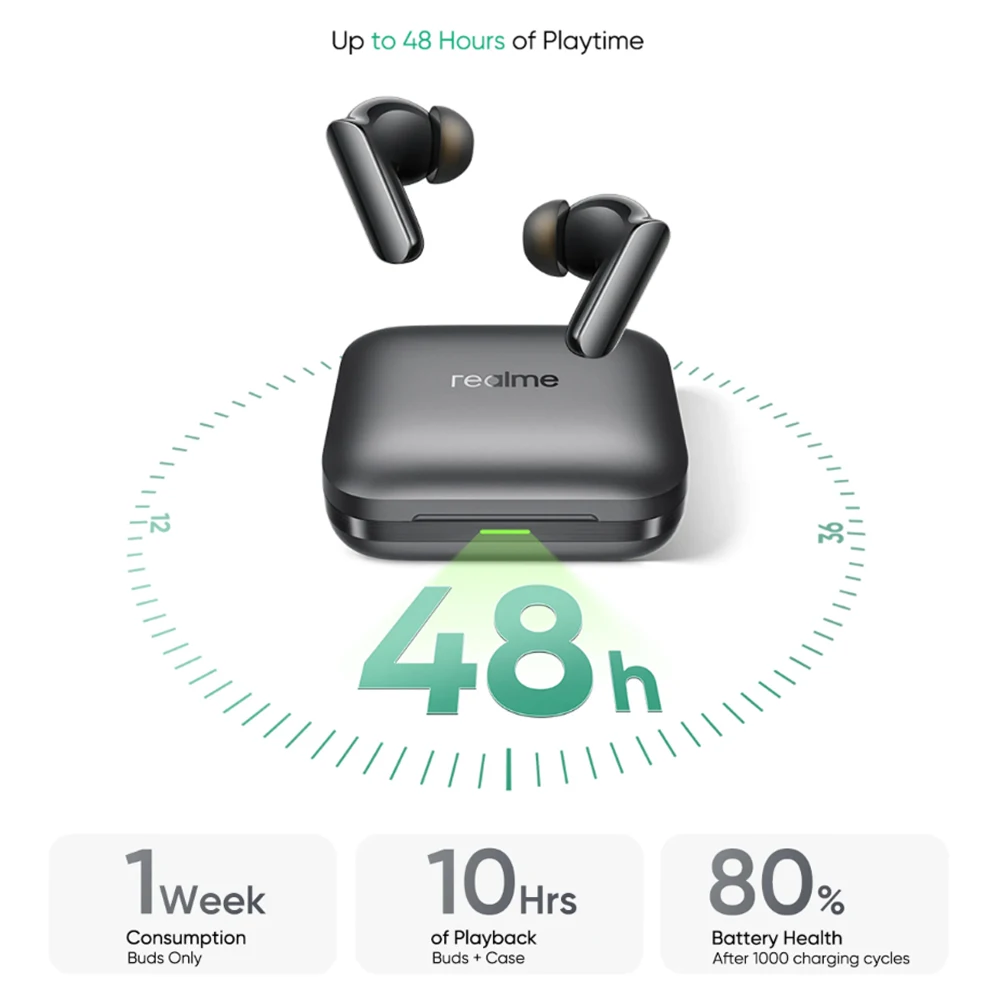 Version mondiale realme Buds Air 7 Pro 53dB suppression Active du bruit véritable écouteur sans fil 48 heures batterie Bluetooth 5.4 casque
