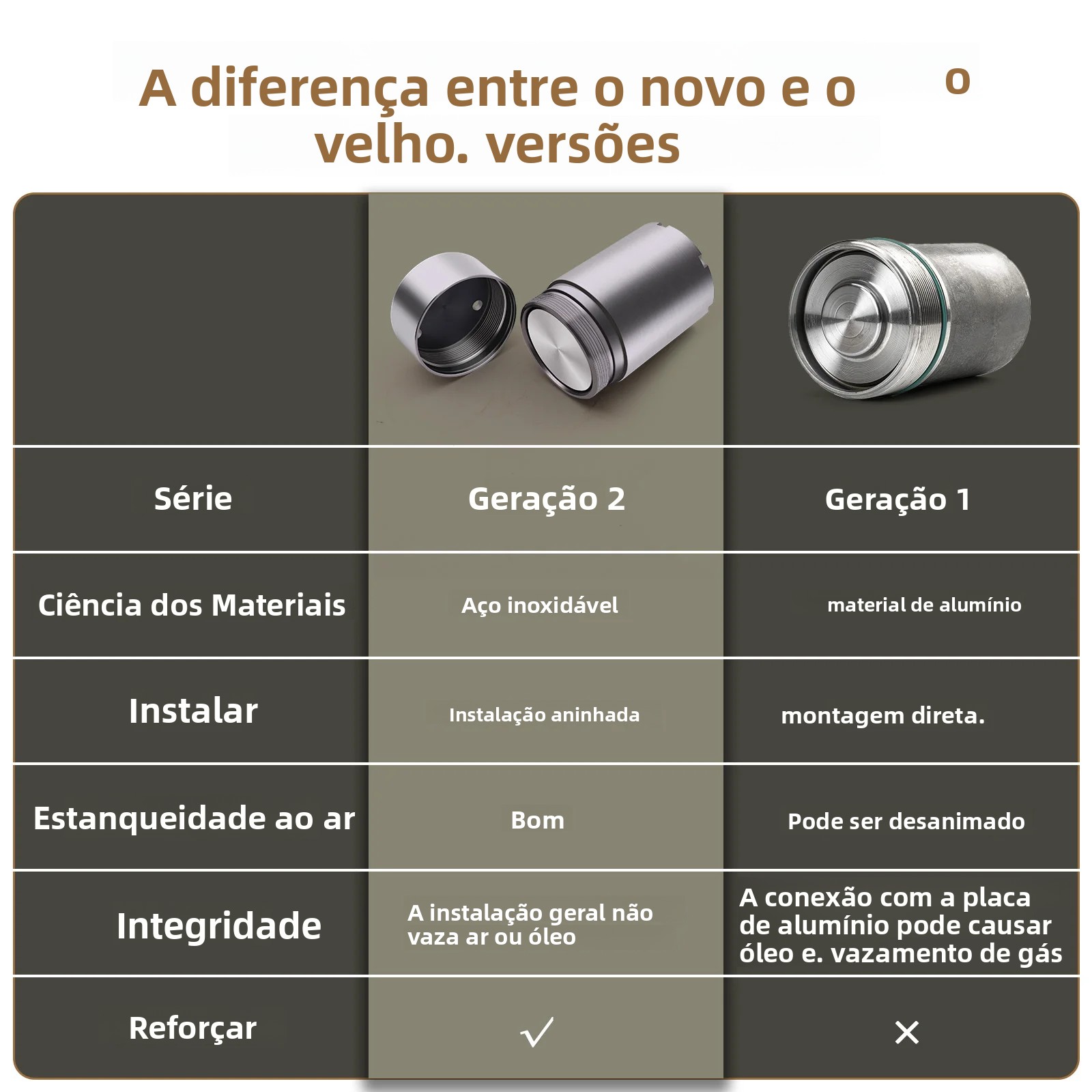 Transspeed dq200 0am dsg transmissão melhorar kit de reparo mecatrônico acumulador para vw audi