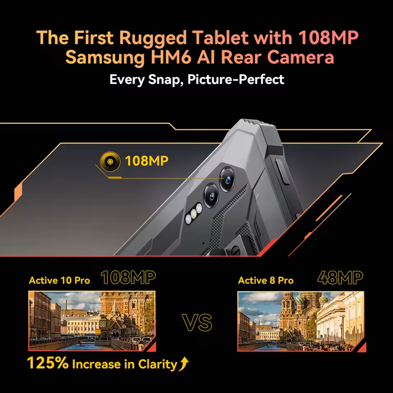 [Wereldpremière] Blackview Active 10 Pro robuuste tablets 5G MTK 7300, 11" FHD+ display, 12 GB 512 GB, 30000 mAh batterij 108 MP camera