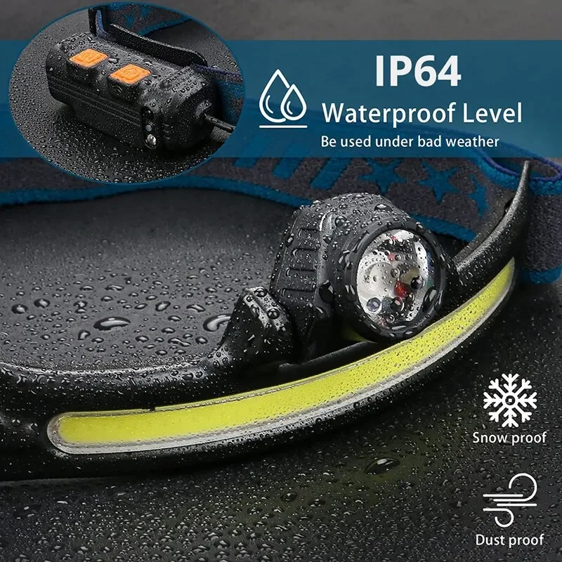 USB wiederauf ladbare Induktion scheinwerfer Zoom Cob LED Scheinwerfer in Batterie Taschenlampe Multifunktion 6 Modi Stirn lampe gebaut