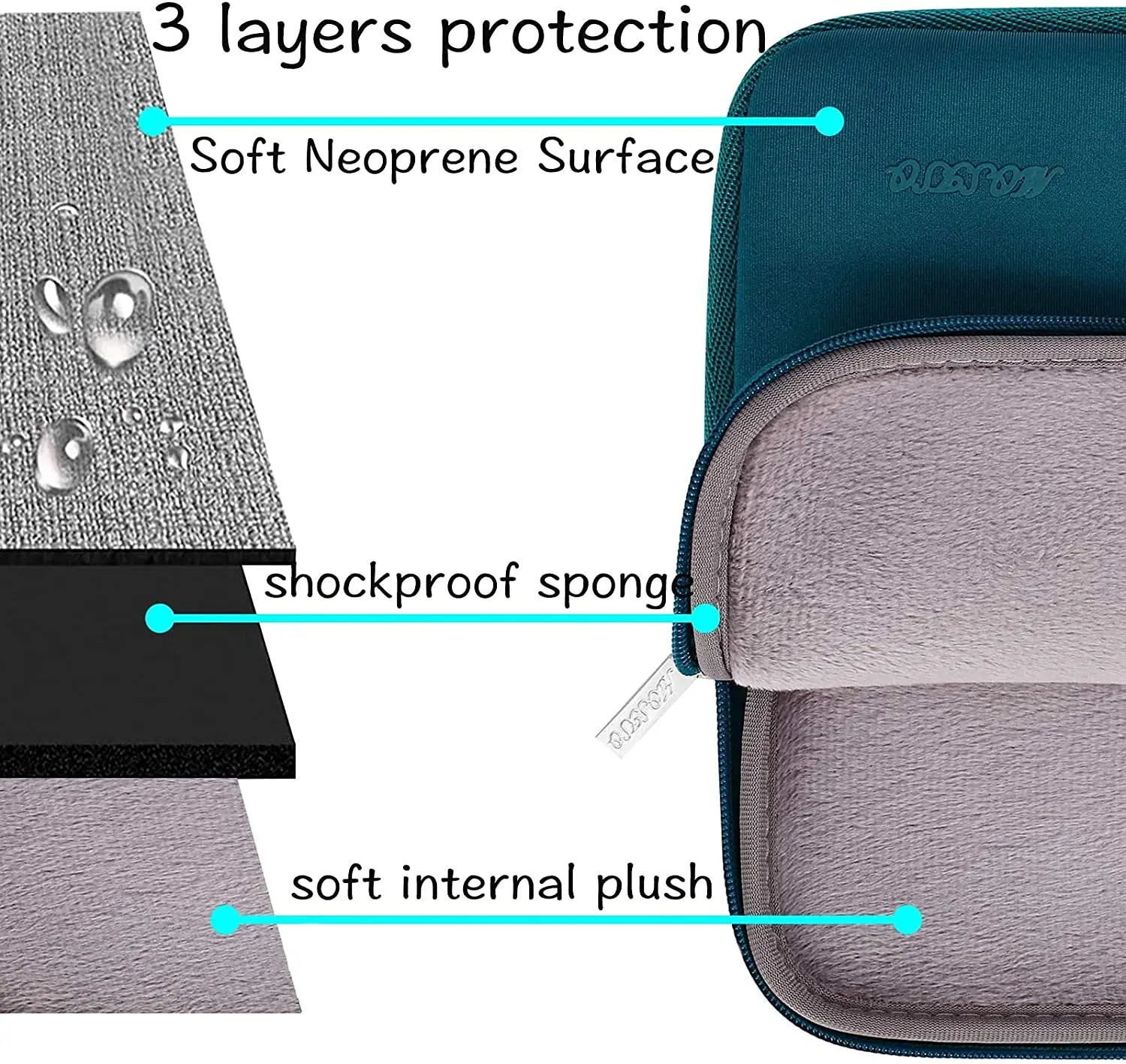 Funda para portátil 2024 Macbook Pro Air 13 M1 M2 M4 A2681 11 12 13 14 15 16 pulgadas 2022 Mac Dell HP Lenovo funda para portátil
