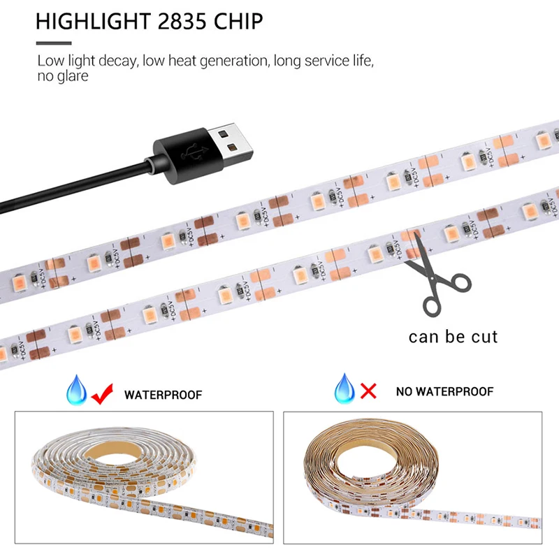 Clearance_Growing Lights, Parts & Accessories_Continuous updates