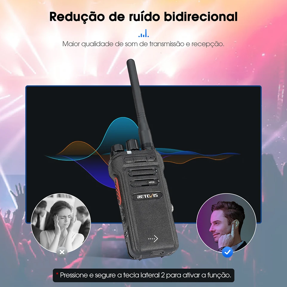 Retevis Walkie Talkie de alta potência NR630 Walkie-talkie bidirecional com redução de ruído IP67 à prova d'água rádio bidirecional tipo C carregador