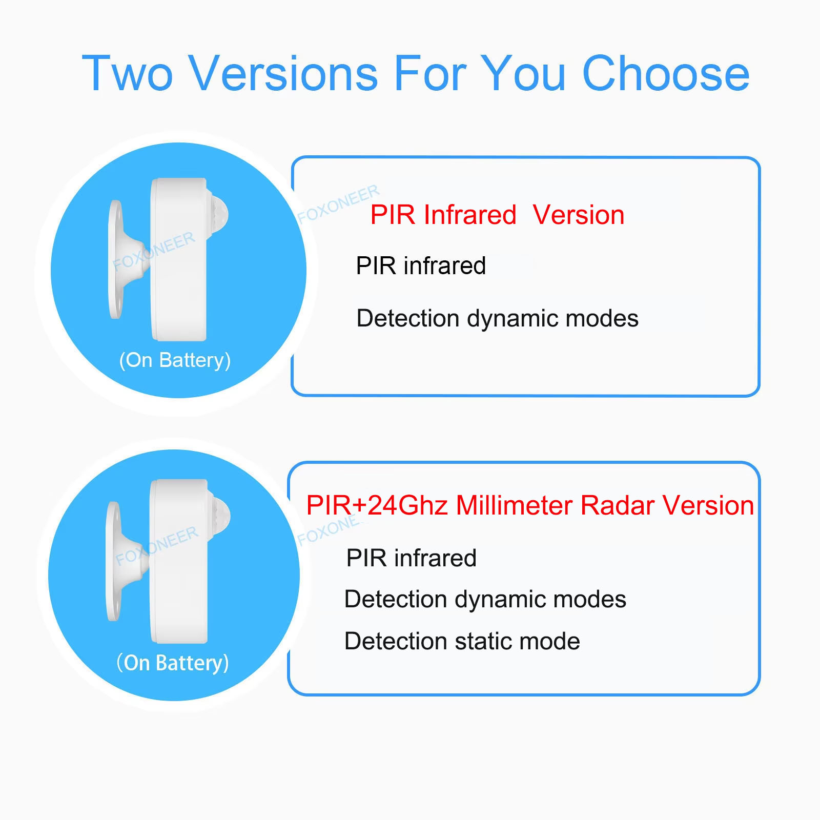 Detector de presencia humana Zigbee, detección de luminancia/distancia, Sensor de movimiento PIR inteligente compatible con asistente doméstico Zigbee de 2 mqtt