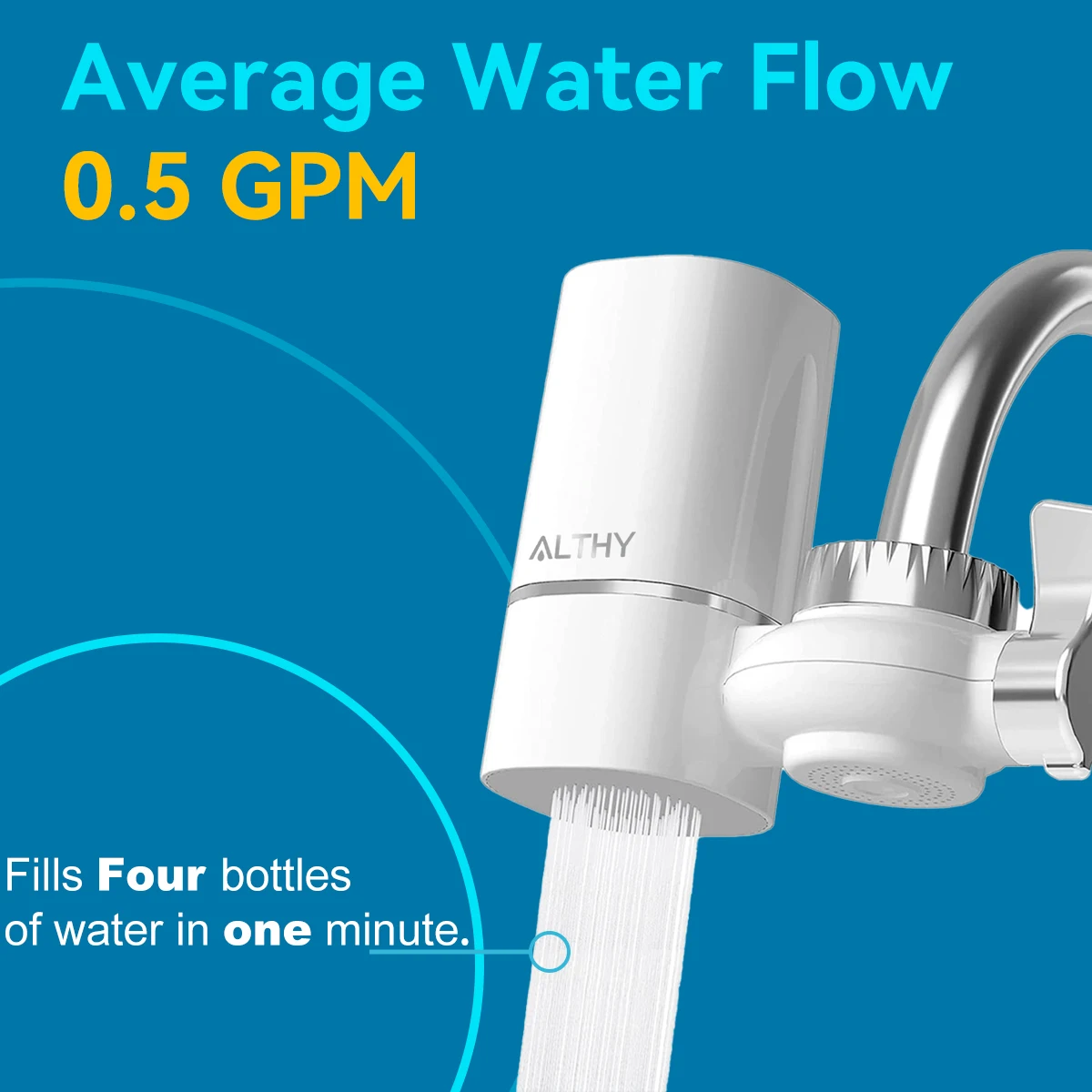 ALTHY 蛇口水道水フィルター浄水システム、鉛、塩素、悪臭を削減 NSF 認定 320 ガロンキッチン