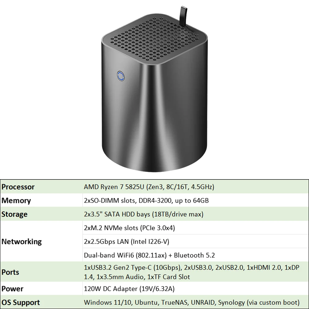 NAS Mini PC N100 and Ryzen 7 5825U 2-Bay DDR4 M.2 NVMe SSD 2.5G Ethernet WiFi6 2x 2.5/3.5inch HDD RAID Support Windows 11