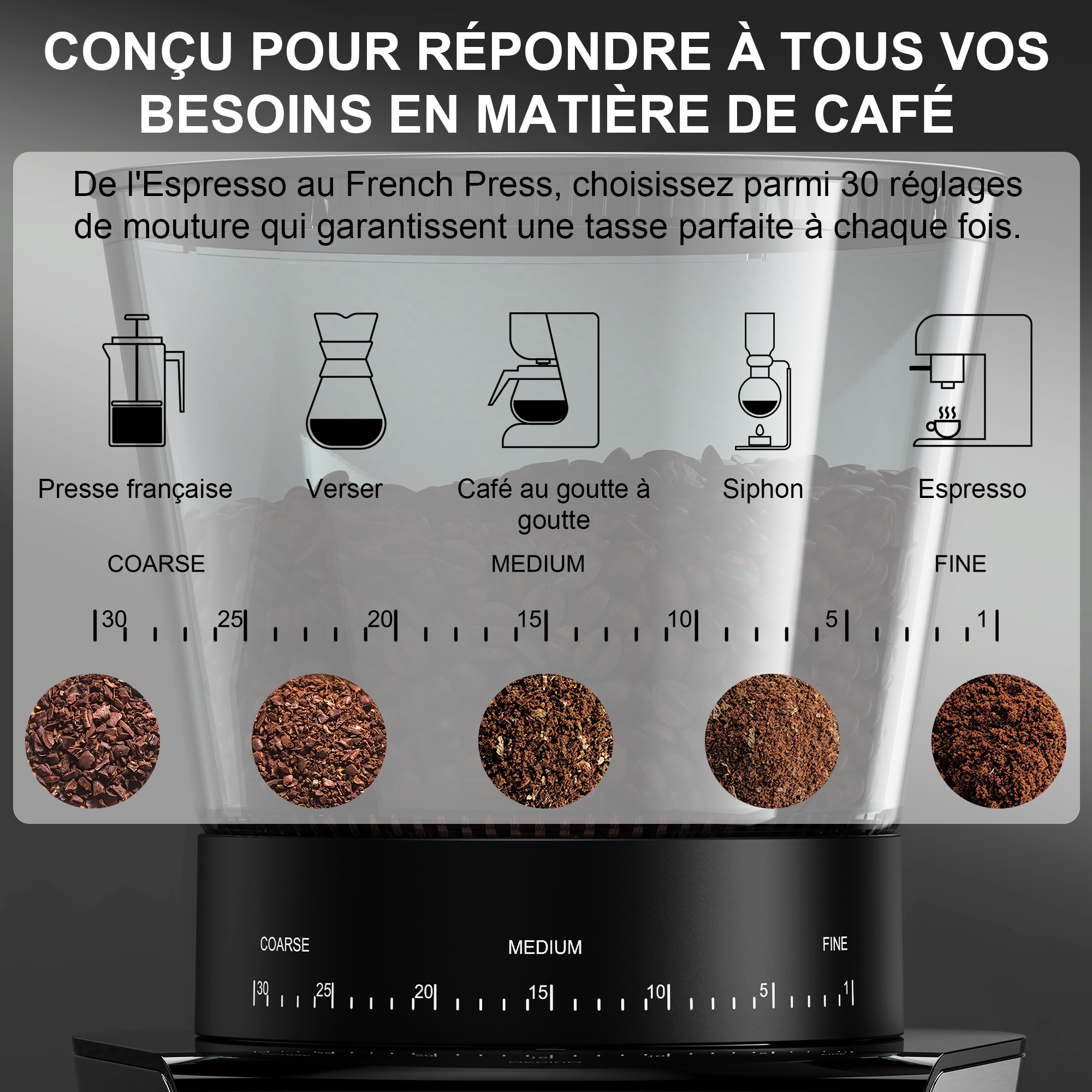BioloMix-Moulin à café électrique automatique, broyeur à bavures, 30 vitesses pour expresso, café américain, verser sur le stockage visuel des haricots