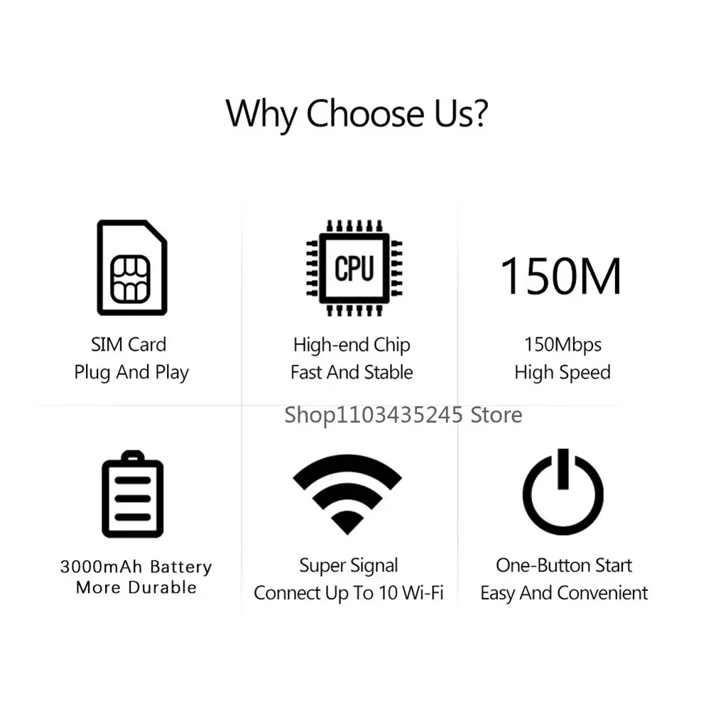 4G/5G Mobile WIFI Router 150Mbps 4G LTE Wireless Router With Sim Card Slot Portable Pocket MiFi Modem Car Mobile Wifi Hotspot
