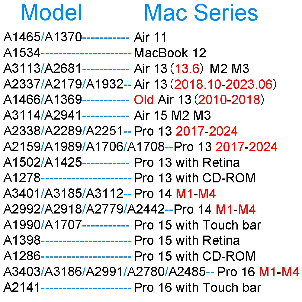 Funda para Macbook Air M2 13 M1 Pro 13 14 M3 15 16 Mac carcasa dura Funda Retina A2681 A3113 A2941 A2992 cubierta de accesorios para ordenador portátil 2023
