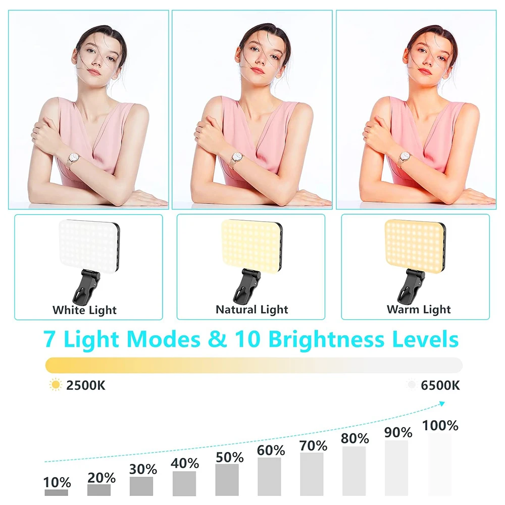 Minifocus Selfie-Licht, 60 LEDs, 2200 mAh, wiederaufladbares Handy-Fülllicht, 7 Modi, 10-stufige Helligkeit, tragbares Clip-on-Licht