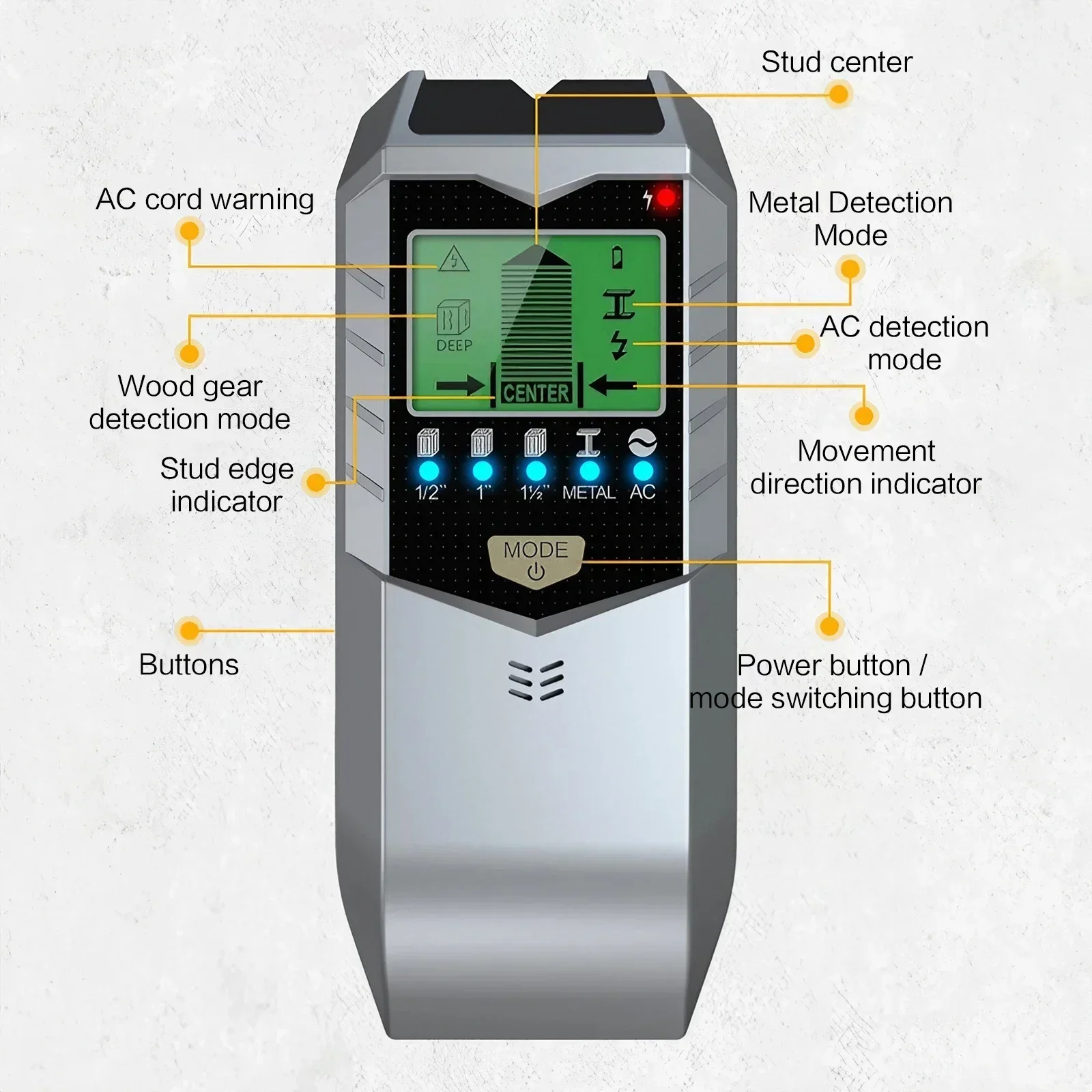 5-in-1 Handheld Wall Metal Detector - Scanner for Metal, Wires, Timber Studs, and Currents, Precise Wall Measurement Tool