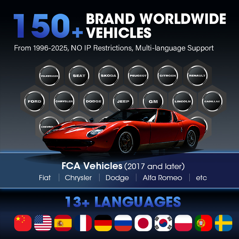 Autel MK808S Auto-Diagnosetool, Kfz-Codeleser, OE-Diagnose aller Systeme, bidirektionaler OBD2-Scanner PK MX808S
