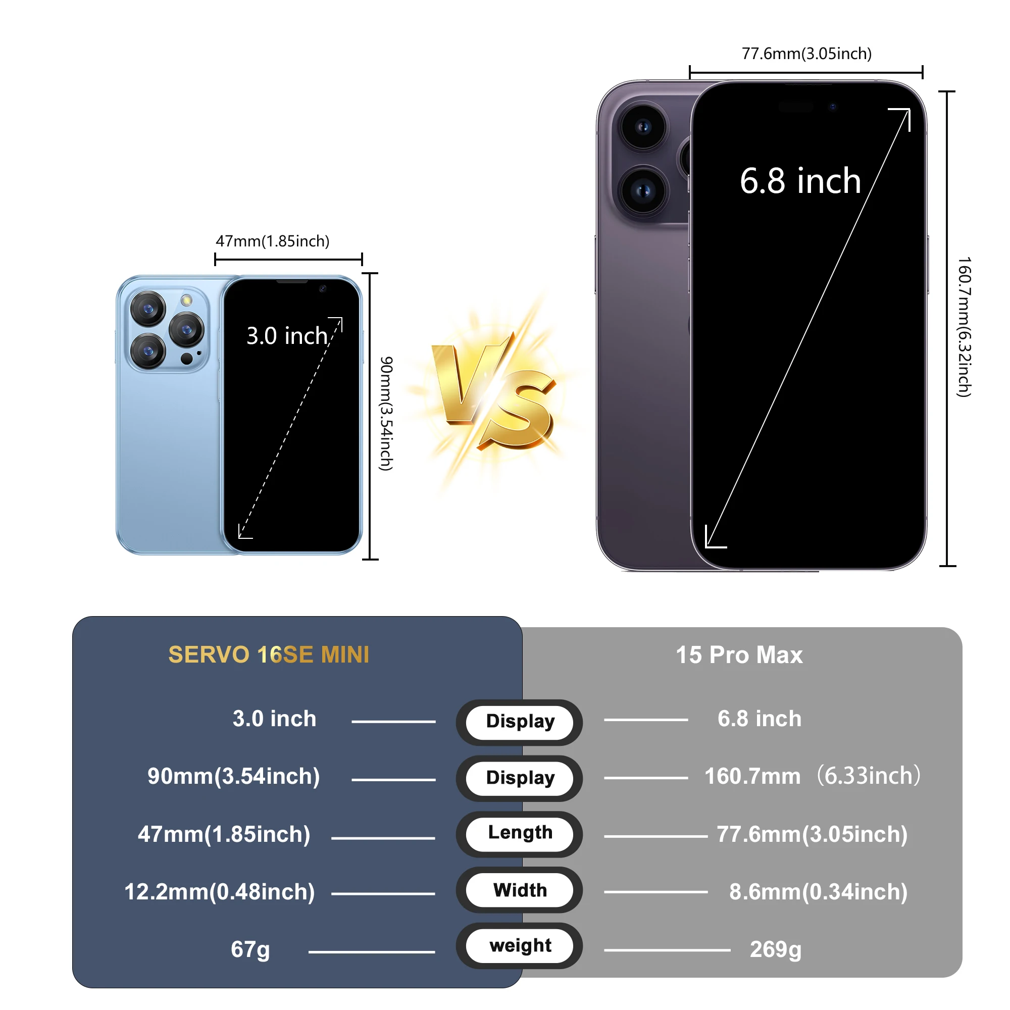 2025 Venta caliente 16SE Mini 3G Smartphone Android 9,0 pantalla de 3,0 pulgadas Dual SIM desbloqueo facial 2GB + 16GB Play Store teléfono móvil de tamaño pequeño