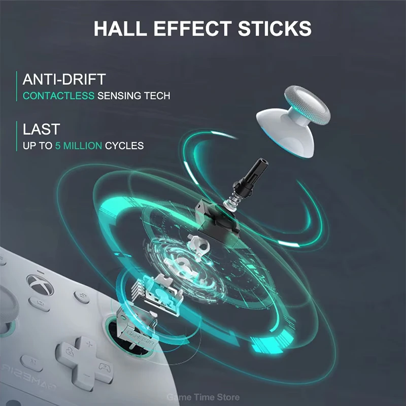 GameSir G7 SE G7 Xbox Gaming Controller Wired Gamepad with Hall Effect Sticks for Xbox Series X, Xbox Series S, Xbox One