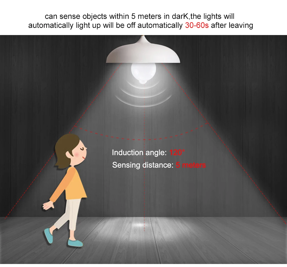 E27 PIR Sensor หลอดไฟ LED Motion Sensor หลอดไฟ LED 85-265V Auto ON/OFF Night Light สําหรับระเบียงบันไดโรงรถ Security Light