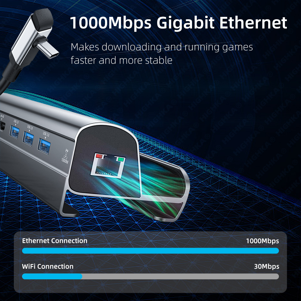 Steam Deck Dock 6 in 1 Steam Deck Rog Ally Docking Station Ständer Zubehör 3*USB 3.0 HDMI 4K@60Hz Gigabit Ethernet PD 60W Hub