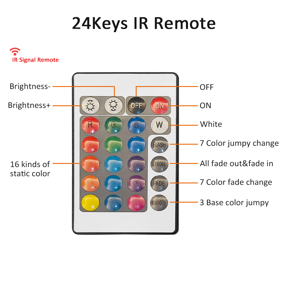 24key IR RGB LED Controller 4Pin USB 5V mini Control Cable Remote Dimmer for 5050 3528 2835 RGB LED Strip for home decoration