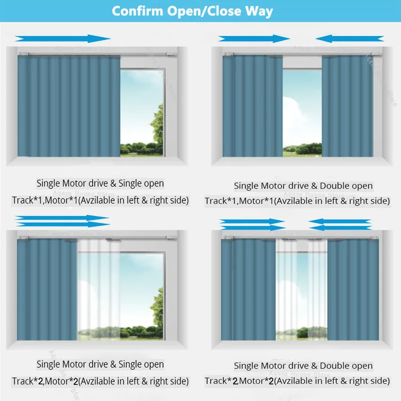 Ban Đầu Minh Aqara Siêu Im Lặng Điện Màn Đường Ray Cho Minh Aqara Zigbee/ A1/B1/Tuya Wifi Động Cơ nhà Thông Minh Màn Đường Ray