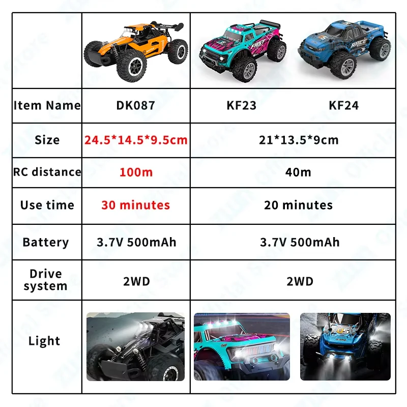 子供用LEDライト付きオフロード車,1:16,ZWN-RC g,ラジコンカー,2wd,登山車,屋外,子供用おもちゃ,ギフト