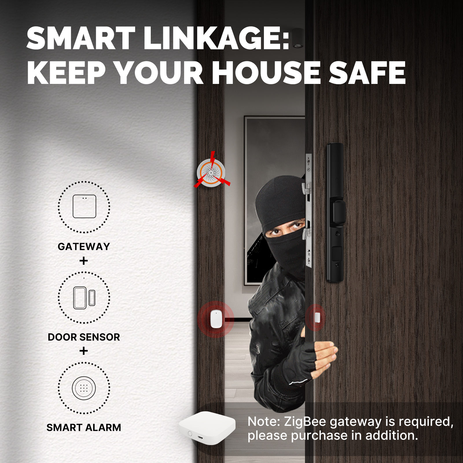 MOES Tuya ZigBee Smart Fenster Tür Tor Sensor Detektor Smart Home Sicherheit Alarm System Smart Leben Tuya App Fernbedienung