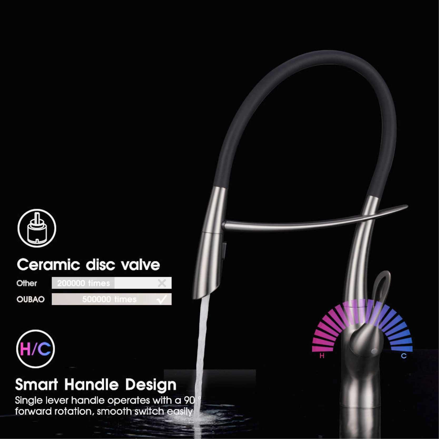 AITANA-grifo de cocina gris con pistola de latón de lujo, diseño de Interruptor táctil con doble Control frío y caliente, mezclador Simple de fregadero magnético