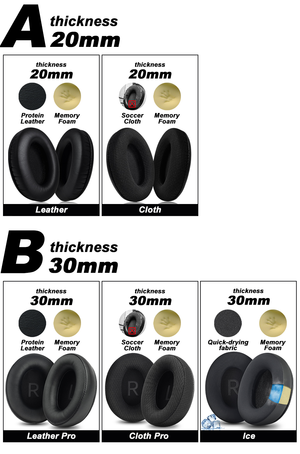 Сменные амбушюры из пенопласта для наушников HyperX Cloud 123 Alpha, II,III, Stinger, Silver, Core, X, S, Pro, подушечки из пены с эффектом памяти, протеиновые