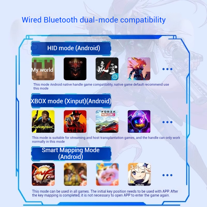 Memo s3 gamepad tipo-c controlador de telefone móvel efeito hall alongamento alça vara joystick android ps jogo em nuvem personalizado