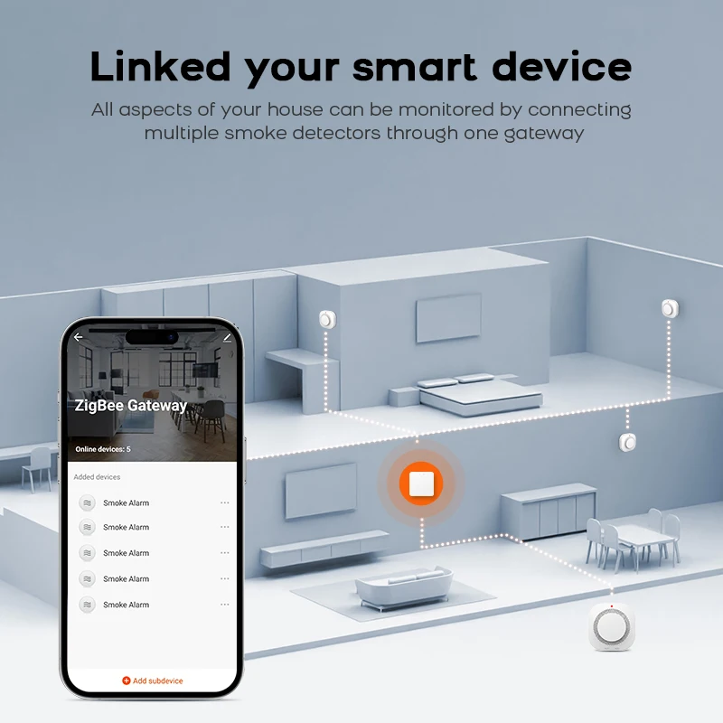 PGST WIFI Tuya Rilevatore di fumo intelligente Sicurezza domestica - Sensore di fumo avanzato e allarme antincendio con compatibilità SmartLife