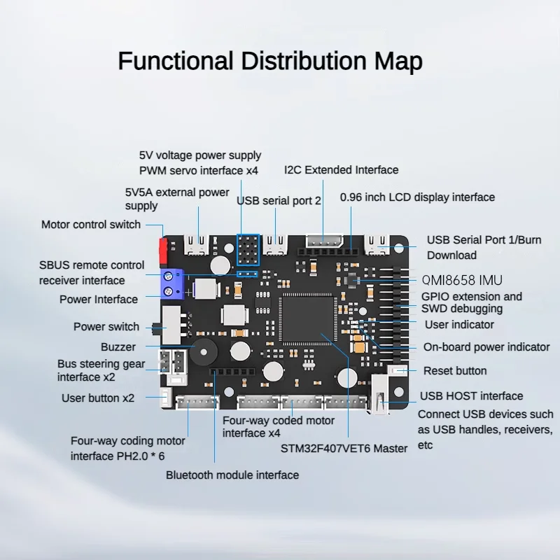 ROS Robot Control Board mit STM32 unterstützt 4-Kanal-Encoder-Motor und PWM/BUS-Servosteuerung, kompatibel mit JETSON oder Raspberry Pi