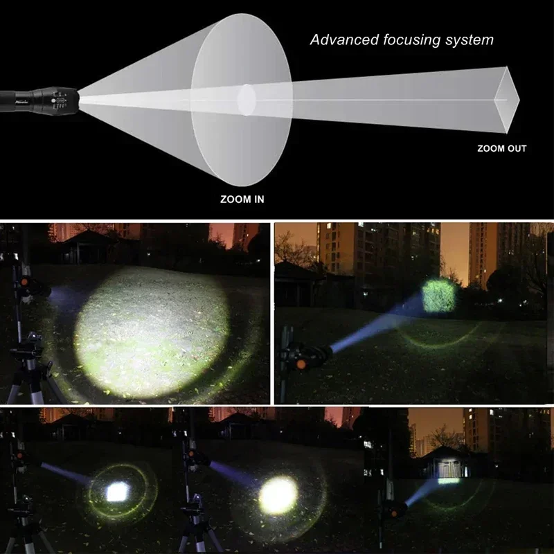 Linternas LED T6 de alta potencia, antorcha para acampar, 5 modos de luz, luz con Zoom, aleaciones de aluminio, Material impermeable, batería externa 18650