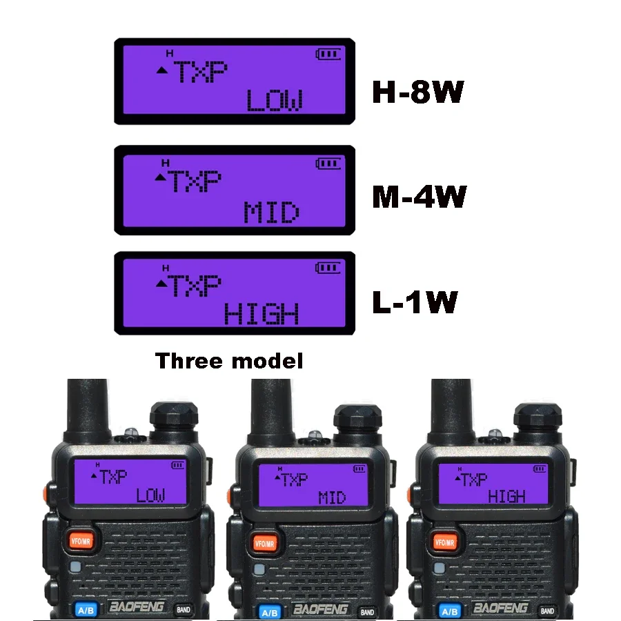1/2/4PCS Baofeng UV-5R 8W Tri-Power Walkie Talkie High-Power Dual Frequency 128CH Portable Handheld UV-5R Two-Way Walkie Talkie
