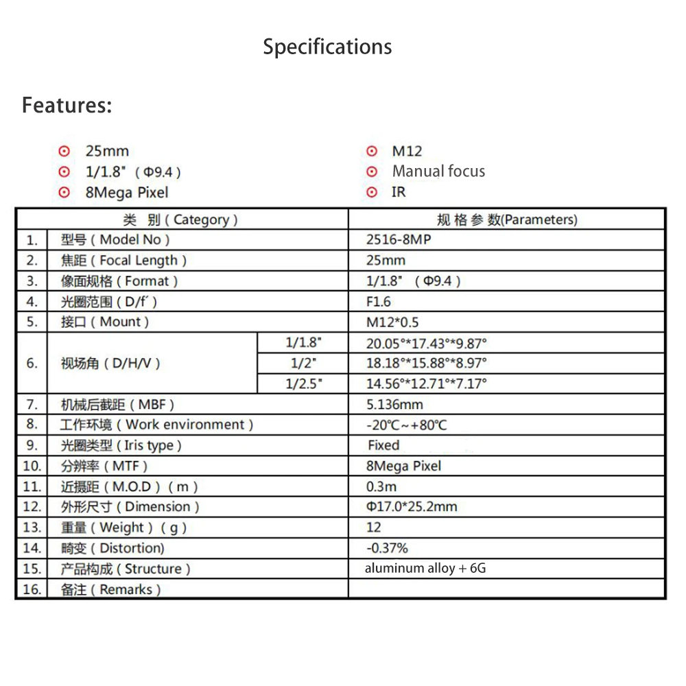 Witrue HD 4K 8MP CCTV lens 25MM M12 Mount Low Distortion Aperture F1.6 Format 1/1.8" with 650nm IR filter for Action Camera