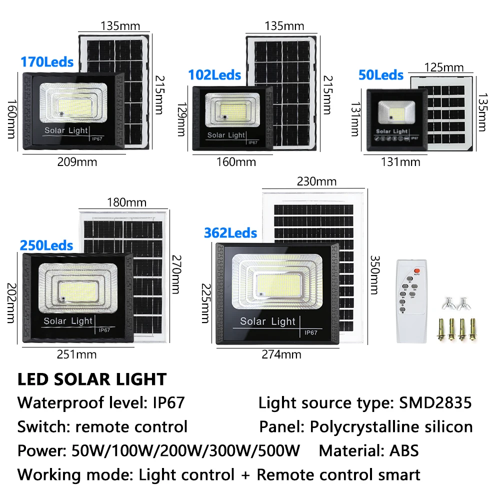 Luce solare a LED per proiettore da giardino esterno Luminoso impermeabile Scale Parete Luce solare Luce dimmerabile/Tempo/Telecomando