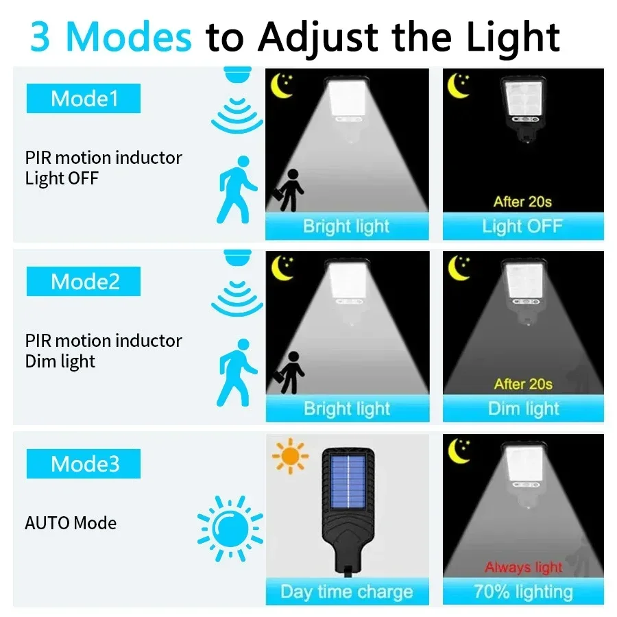 Luz de rua solar externa 72/108COB com sensor de movimento 3 modos de indução humana luz solar à prova d'água para garagem jardim pátio