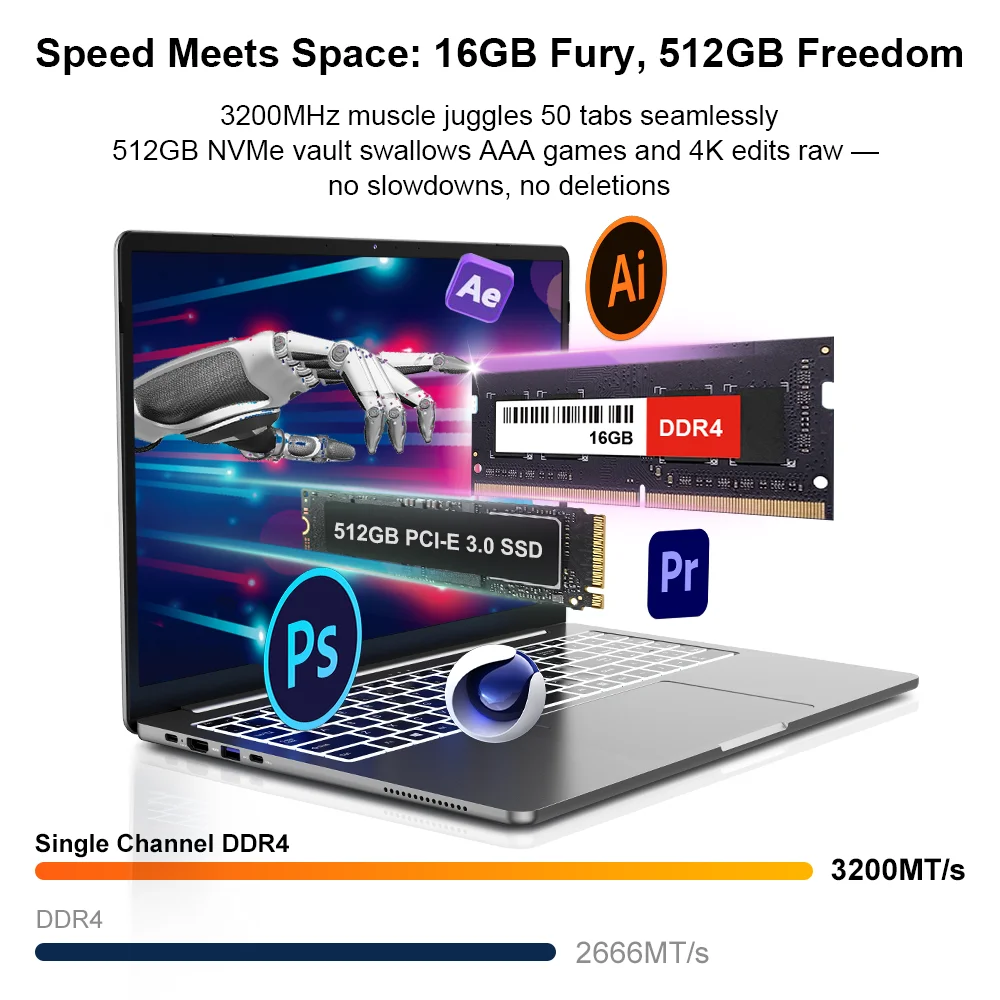 Ninkear A15 Pro Laptop 16" IPS 2,5K FHD AMD Ryzen5 5500U Notebook 16G DDR4 3200Mhz+512GB 54Wh Akku Windows11 PRO Computer
