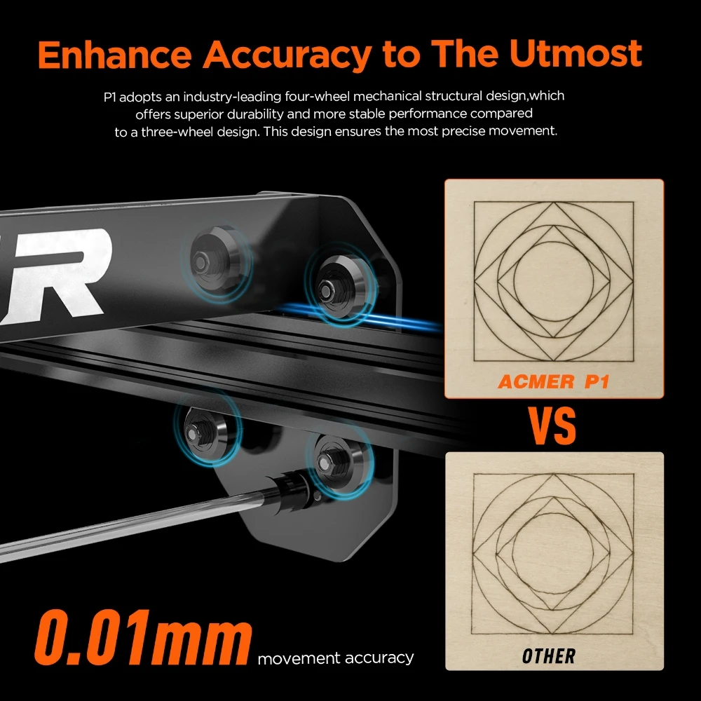 ACMER P1 Pro 20W Laser Engraver With 20W Laser Head Blue Laser Engraving Cutting Machine Woodworking Tools CNC Router Machine
