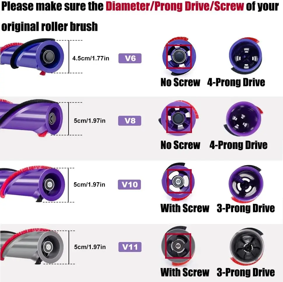 다이슨 V6 V8 V10 V11 무선 진공 청소기 교체 브러시 롤 전기 브러시 헤드 롤러 바용 브러시 롤 966821 -01 부품