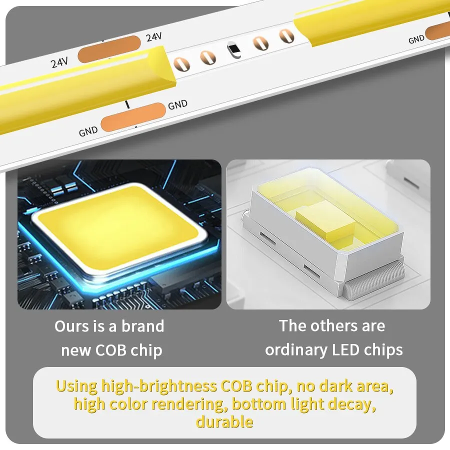 COB LED Strip Light High Density Flexible Tape Ribbon Led Lights For Room Decor Backlight 3000-6000K Linear Dimmable DC 12V 24V
