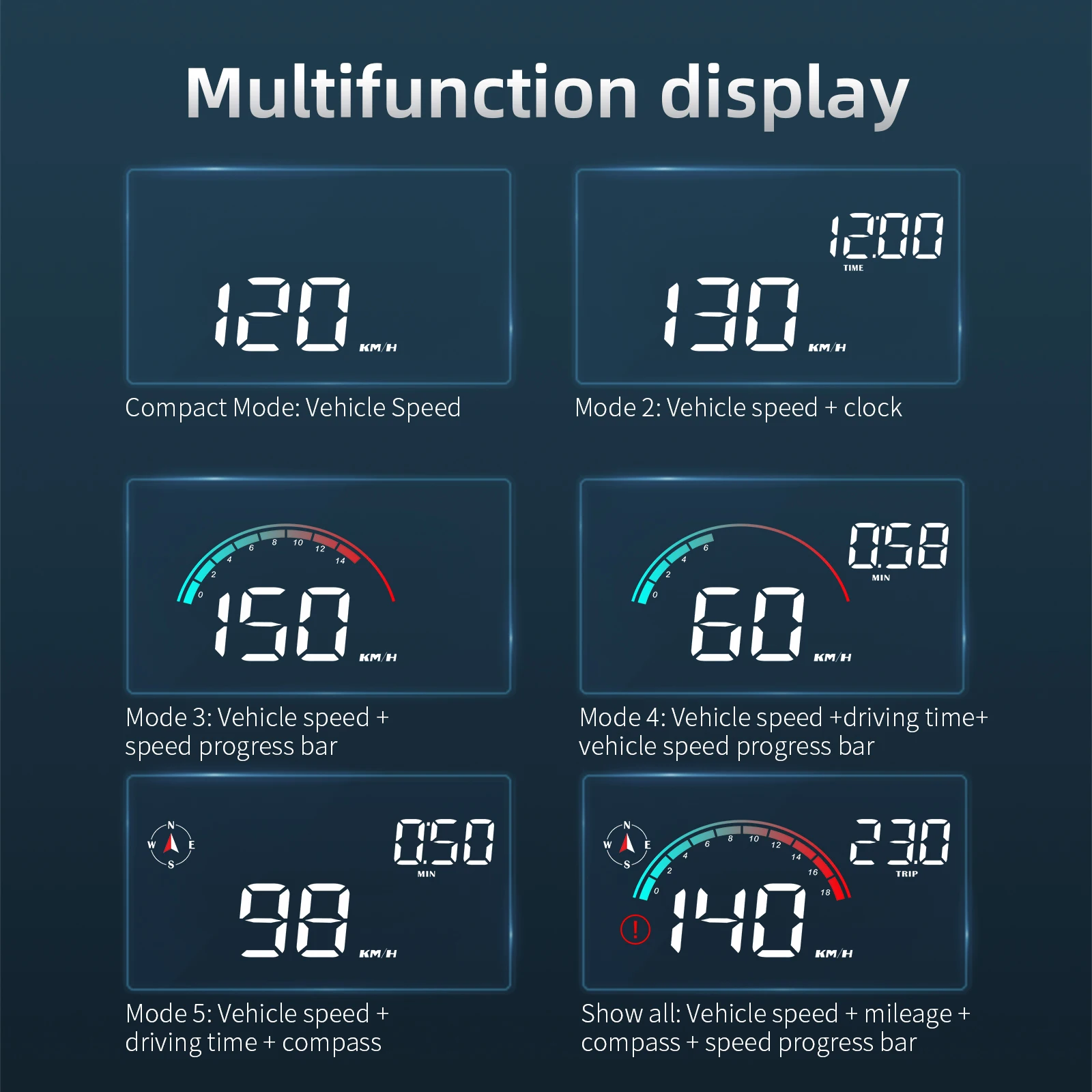 AD M22 GPS HUD Head Up Display Universal Digital Tacho LCD Projektion Auf Glas Auto Geschwindigkeit Meter Windschutzscheibe Projektor Uhr