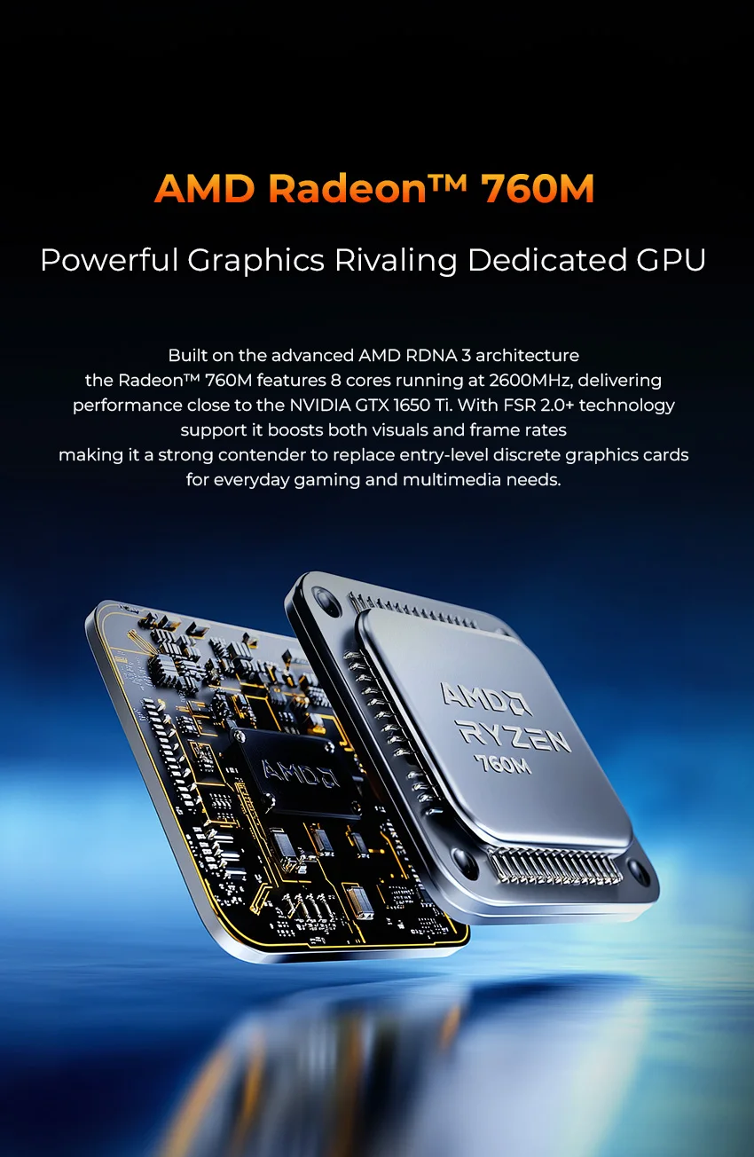 GMKtec M6 Ultra Nucbox Mini PC AMD R5 7640HS 6-rdzeniowy 12-wątkowy DDR5 4800Mhz Pcie 3.0 SSD WIFI 6 BT5.2 Win11 Pro Komputer stacjonarny do gier