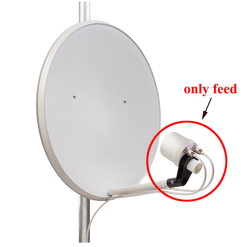 2X32dBi Neue Verson 2023 5g Mimo Antenne Feed 1700-4000MHz 2G 3G 4G 5G LTE Outdoor Antenne Feed Externe Antenne 2 X N typ