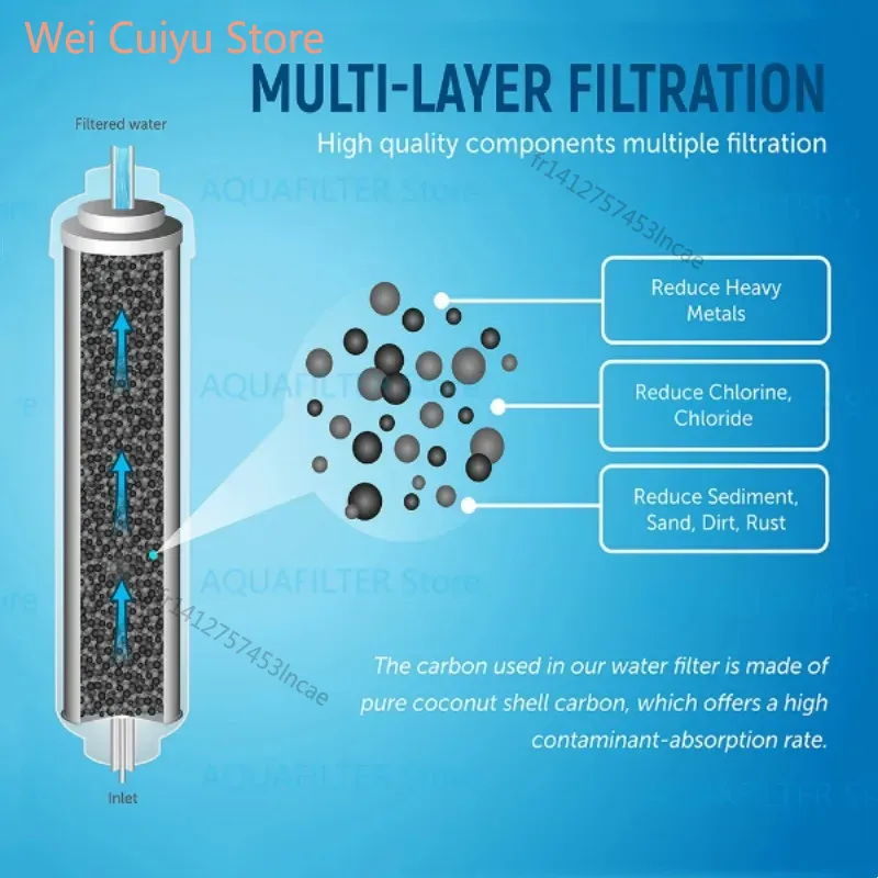 Filtro de agua para refrigerador de larga duración compatible con Samsung DA29-10105J LG 5231JA2010B GE GXRTQR