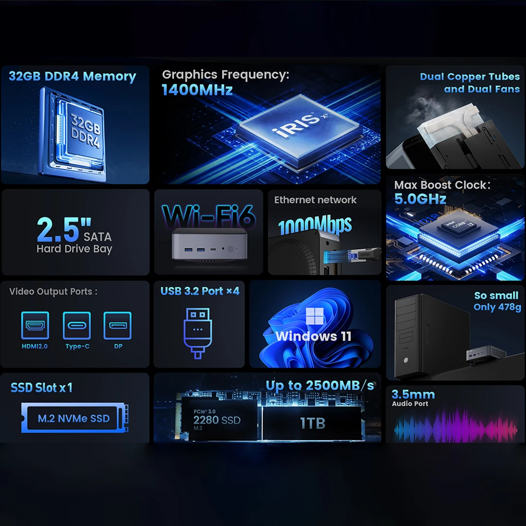 N-one Mini PC NPC Pro Intel Core i7 32GB RAM 1TB SSD Windows 11 Pro 8K wyświetlacz wi-fi 6 Bluetooth 5.2 pulpit do biura domowego
