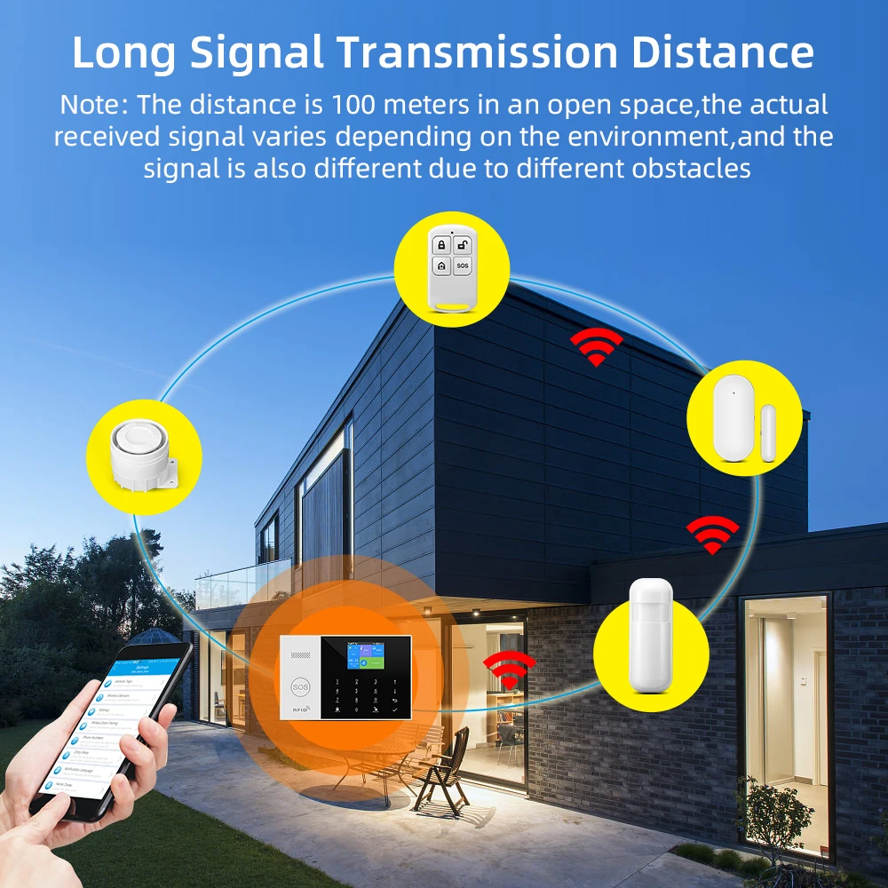 System alarmowy 4G dla bezpieczeństwa w domu 433 MHz WiFi GSM Tuya Inteligentny alarm Bezprzewodowa kontrola aplikacji domowej