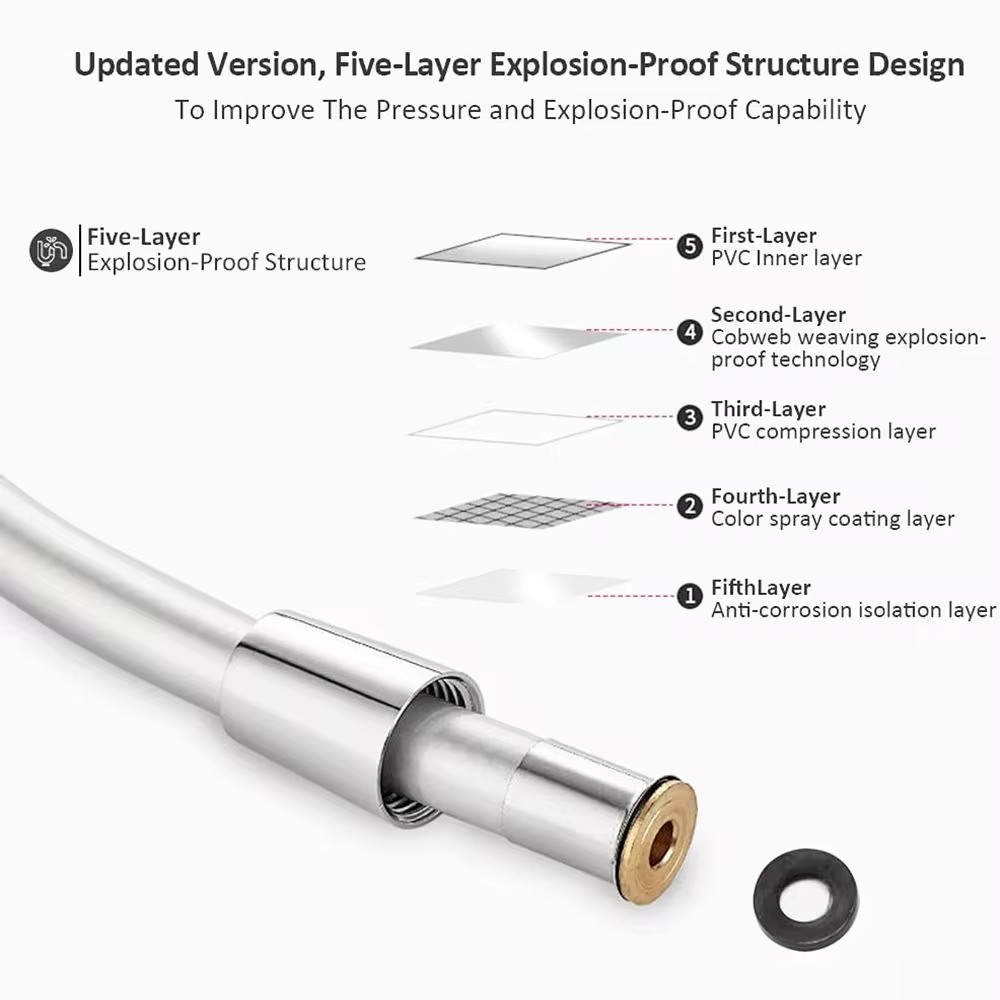 1.5/2/3M PVC Handheld Shower Head Hose Universal Flexible Anti Winding Explosion-proof Water Tube Bathroom Faucet Extension Pipe