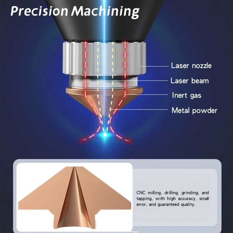 D28 Laser Nozzle Ultrarayc Cutting Head Single Layer Double Chrome-plated Layers H15 M11 for Precitec WSX Fiber Cutting Head