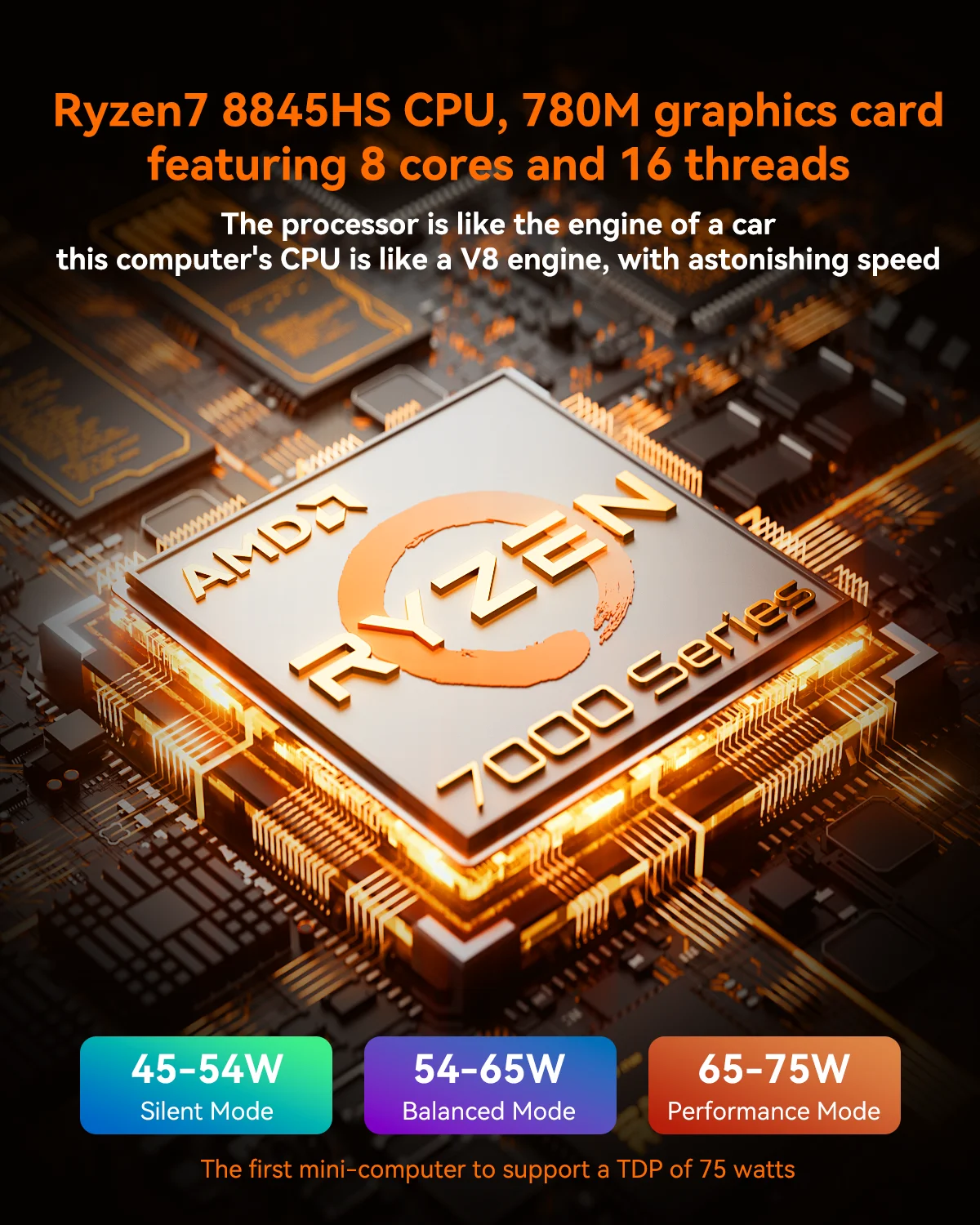 AOOSTAR GEM12 MAX Mini PC Ryzen 7 8845HS 2x DDR5 RAMs and 2x NVME SSD WiFi 6 BT5.2 Gaming Desktop Computer Mini Pc Work