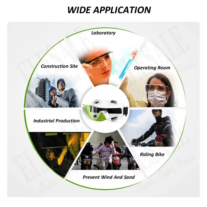 Gafas de seguridad transparentes para carpintero, Protector ocular antisalpicaduras, resistentes a impactos, gafas protectoras de seguridad para el trabajo
