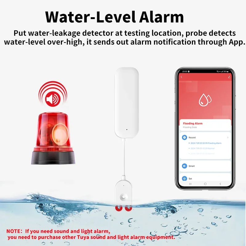 Tuya inteligente wifi sensor de vazamento de água alarme detector de nível de água sensor de vazamento de inundação app controle remoto sistema de alarme de segurança